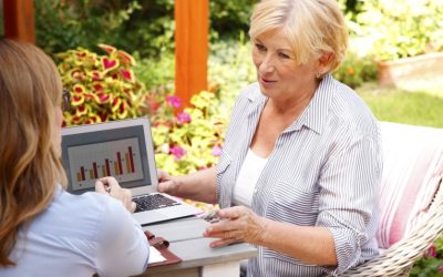 Cashflow Model for Retirement Planning